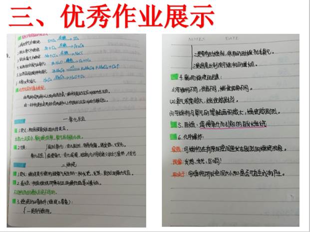 说明: D:\desktop\2020网上办公\信息发布上报\八年级线上家长会通讯稿\照片\优秀作业展示.png